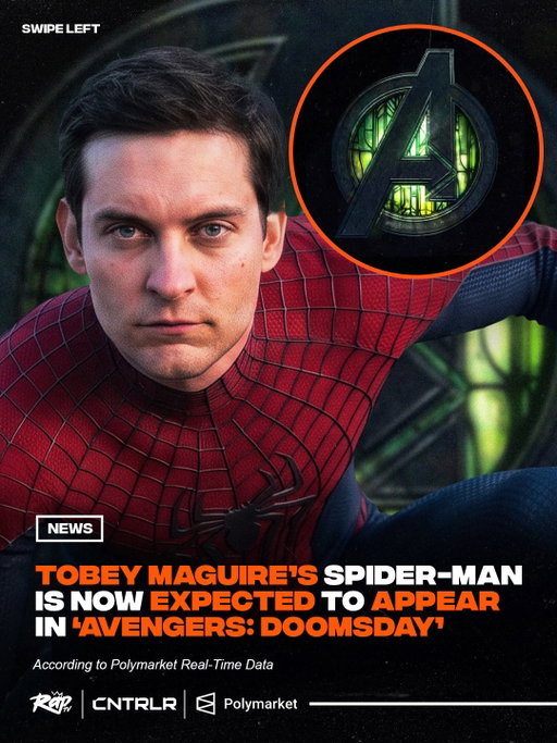 Since the release of ‘Spider-Man: A Brand New Day’, odds have shifted for who is expected to appear in ‘Avengers Doomsday.’

Tobey McGuire now has the highest likelihood to return as Spider-Man in ‘Avengers: Doomsday’ out of all the characters, according to Polymarket.com‼️👀

Swipe to see the odds for each character to make an appearance. ➡️

*polymarketpartner