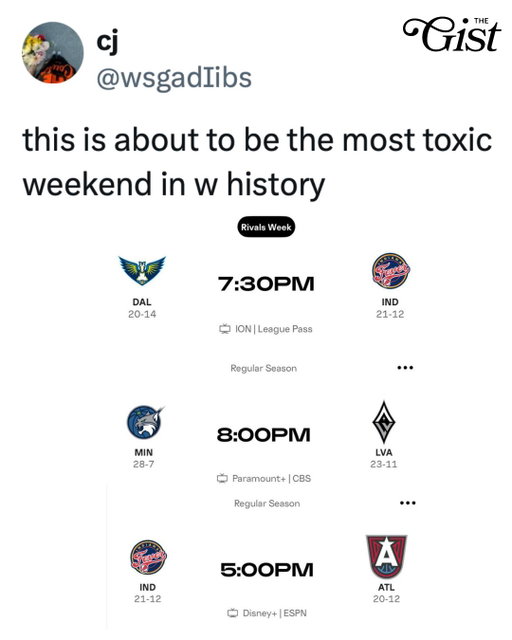 WNBA RIVALS WEEK IS HEATING UP 🔥⁣
⁣
Which matchup are you watching?⁣
⁣
#wnba #womenssports #basketballl