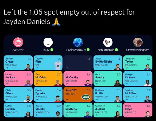 No one is taking Jayden Daniels’ number 🙌