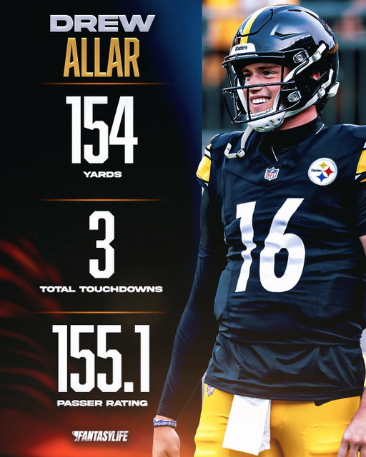 WELCOME TO THE NFL DREW ALLAR 😮‍💨

#NFL #Steelers #DrewAllar #Preseason #FantasyFootball