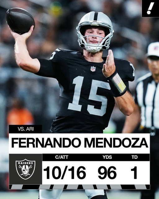 Fernando Mendoza’s preseason debut is in the books ✅

Thoughts on the No. 1 pick’s performance vs. Arizona? 🤔
