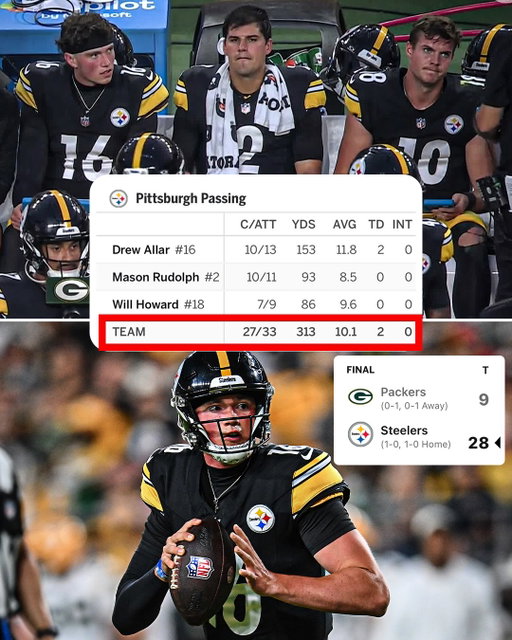 What a performance by this Steelers QB trio 🔥 

Drew Allar led the way with 3 total TD 😤