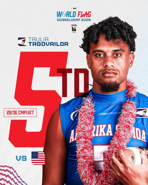 Taulia Tagovailoa led American Samoa to a historic win, throwing 5 touchdowns along the way. 🚨 

The upset of the tournament and maybe the upset of World Flag history...

#FlagFootball #IFAF #RoadToLA28 #OlympicQualifiers