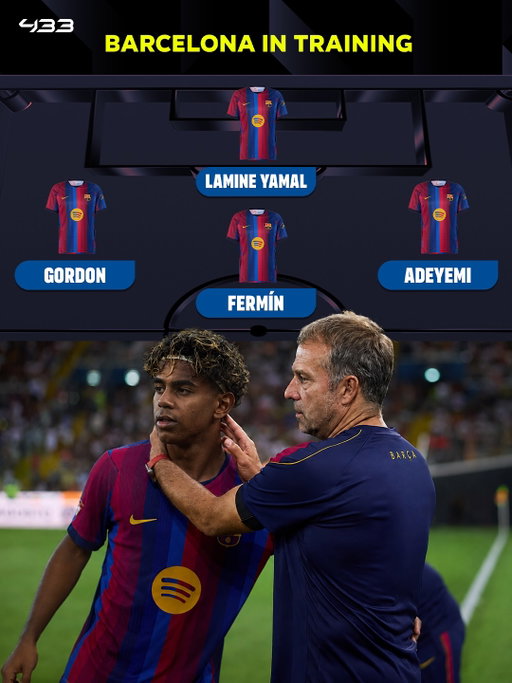 🚨 𝐑𝐄𝐕𝐄𝐀𝐋𝐄𝐃: This is the attack Hansi Flick is using most in Barcelona training right now 👀

With Lamine Yamal as a false 9, new signings Anthony Gordon & Karim Adeyemi on the wings, and Fermín López as the attacking midfielder. 🔗

And these four are looking 𝗦𝗛𝗔𝗥𝗣 in training 🤯👉