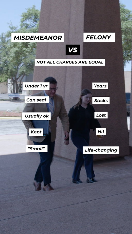 Misdemeanor or felony? The difference can follow you for years.

The charge level can affect potential jail or prison time, your record, employment, and other rights.

Don't assume you know what you're facing. Know the charge - and understand the consequences.

#Misdemeanor #Felony #TexasCriminalDefense #CriminalDefense #KnowYourRights #WestTexas #KeithAndLorfing