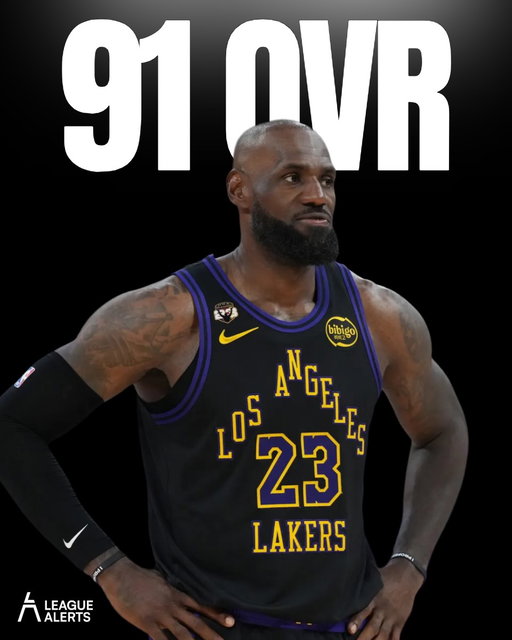 LeBron James is a 91 overall in NBA2K27 😳