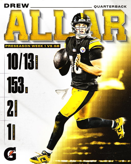 Drew Allar, more like Drew Baller, amirite!?