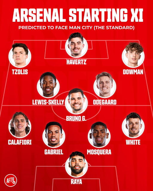 🚨 The Standard’s predicted Arsenal XI to face Man City in the Community Shield! 👀🔴

𝐖𝐨𝐮𝐥𝐝 𝐲𝐨𝐮 𝐦𝐚𝐤𝐞 𝐚𝐧𝐲 𝐜𝐡𝐚𝐧𝐠𝐞𝐬 𝐭𝐨 𝐭𝐡𝐢𝐬 𝐬𝐭𝐚𝐫𝐭𝐢𝐧𝐠 𝐗𝐈, 𝐆𝐨𝐨𝐧𝐞𝐫𝐬? 🤔