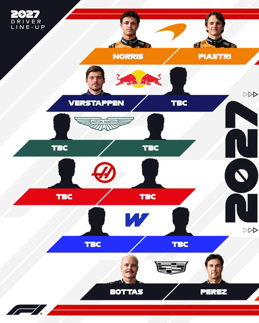Eight drivers confirmed 🔒

The rest of the 2027 grid? We'll have to wait and see...

#F1 #Formula1