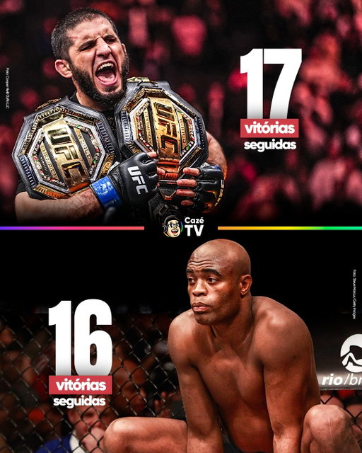 👀 ENTRA NA CONVERSA DE GOAT? 🐐🇷🇺 O MAKHACHEV CONSEGUIU BATER UM DOS RECORDES MAIS DIFÍCEIS DO UFC! 

🔥 COM A VITÓRIA SOBRE IAN GARRY, ISLAM SE TORNOU O LUTADOR COM A MAIOR SEQUÊNCIA DE VITÓRIAS CONSECUTIVAS NA HISTÓRIA, ULTRAPASSANDO O LENDÁRIO ANDERSON SILVA! 🕸️🕷️

#UFC #MMA #OutrosEsportes #CoberturaCazéTV #cztv23