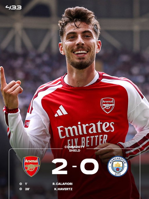 𝐊𝐀𝐈 𝐇𝐀𝐕𝐄𝐑𝐓𝐙 𝐈𝐍 𝐅𝐈𝐍𝐀𝐋𝐒 𝐈𝐒 𝐃𝐈𝐅𝐅𝐄𝐑𝐄𝐍𝐓 😮‍💨

Whether it's a Champions League final or the Community Shield, Havertz is always there when his team needs him most 🫡

He loves playing against Man City and reaches 7 G/A against them — more than against any other team in his club career 👀

Christos Tzolis adds an assist on his official debut for the Gunners 🇬🇷👏
