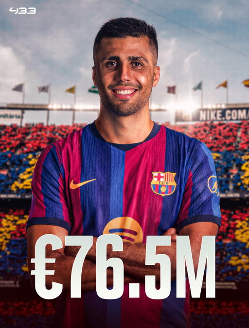 🚨 𝐁𝐑𝐄𝐀𝐊𝐈𝐍𝐆: Barcelona to pay up to €𝟕𝟔.𝟓𝐌 for Rodri, per @davidornstein 💰

Man City will directly receive €60M, with the rest coming from add-ons considered achievable.