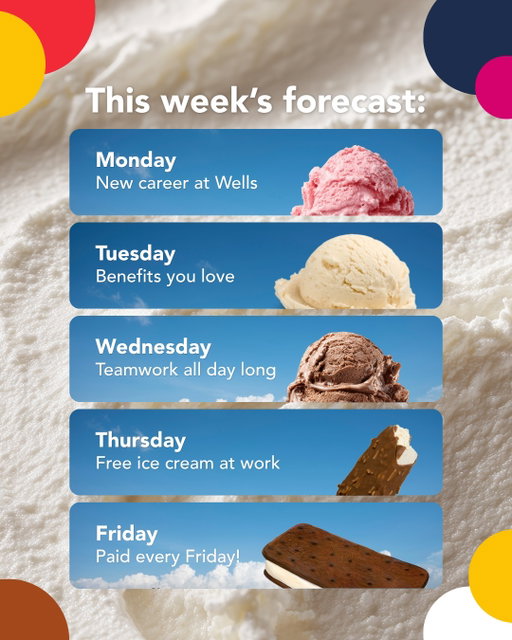 We see a career at Wells in your forecast.