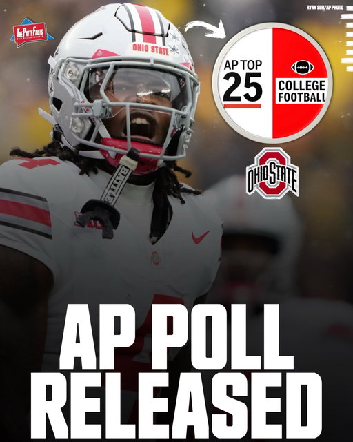 BREAKING: The 2026 Preseason AP Top 25 Poll has released 🤯

The 2026 college football season is less than two weeks away from kicking off, and the annually scrutinized preseason AP Poll has dropped for all to complain about.

The consensus best teams in the country Ohio State, Oregon, Georgia, Texas, and Notre Dame were all featured, as expected, but it could be bad news for some fanbases.

Last season 12 teams were out of the poll at the season’s end and only six of the top 10 finished within the top ten. Three top teams were completely out of the poll (Penn State, Clemson, and LSU).

Who is too high and who is too low in the AP Poll?🤔

Photo attribution on slides.

#collegefootball #cfb #cfb26 #cfb25