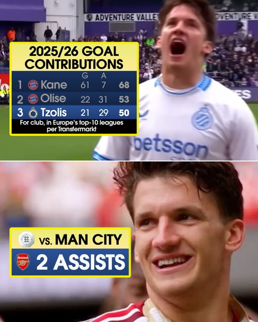 Premier League clubs might have a problem on their hands 😅

Christos Tzolis’ two assists vs. Man City in the Community Shield were a preview of what Arsenal’s 24-year-old new signing is capable of 🔥