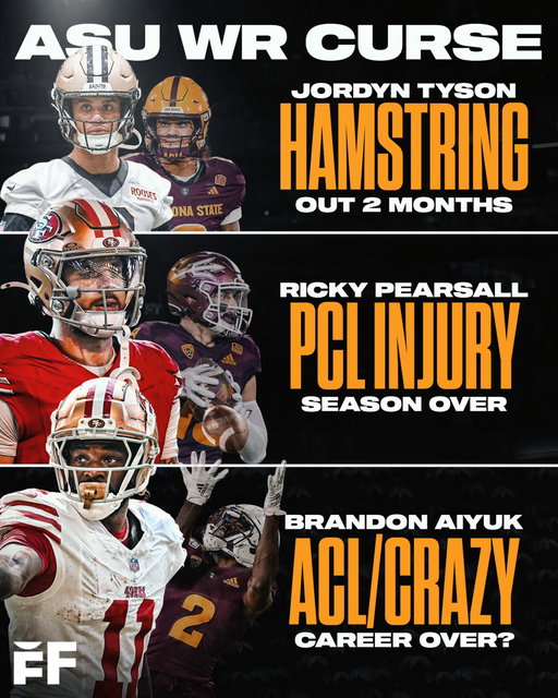 There is an INJURY CURSE on the last three former Arizona State WRs who were selected in the first-round of the NFL Draft: 

🔸2026: Jordyn Tyson (Saints)
🔸2024: Ricky Pearsall (49ers) 
🔸2020: Brandon Aiyuk (49ers)