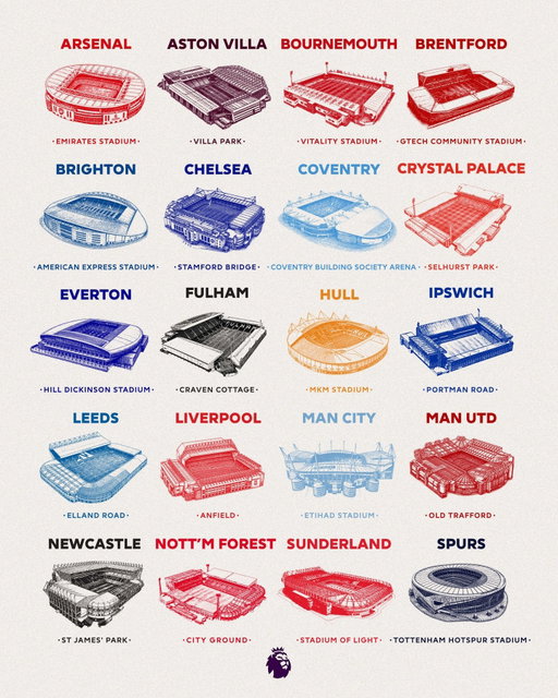 Where the 2026/27 Premier League action will take place 🏟️

It all kicks off on Friday with the Emirates playing host!