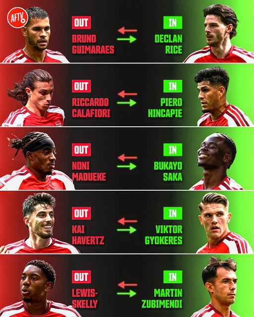 This is all of our substitutions from the Community Shield.

Look at the quality we're able to bring on without losing a beat. Genuinely can't believe this is our life as Arsenal fans right now.

Thank you, Arteta, for building something this special. ❤️