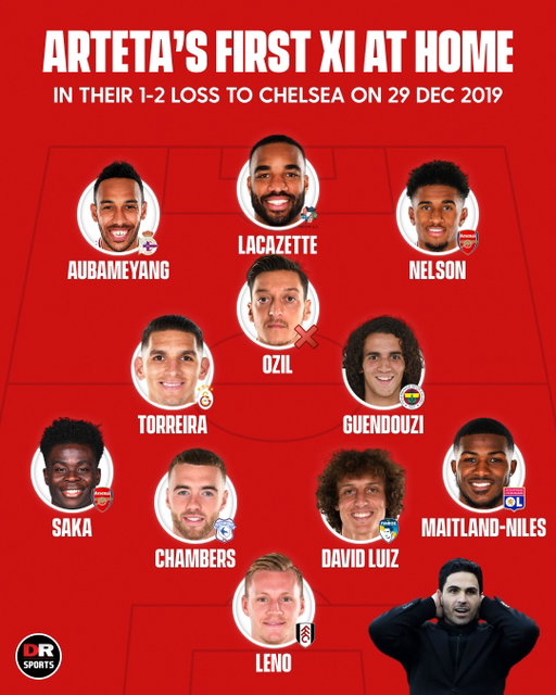 Mikel Arteta will open up the new PL season at home against Coventry! 👀

This is what Arteta's starting XI looked like in his first home game for Arsenal back in 2019! 😳

Bukayo Saka and Reiss Nelson are the only current Arsenal players from this XI! 😅

#Arsenal #AFC
