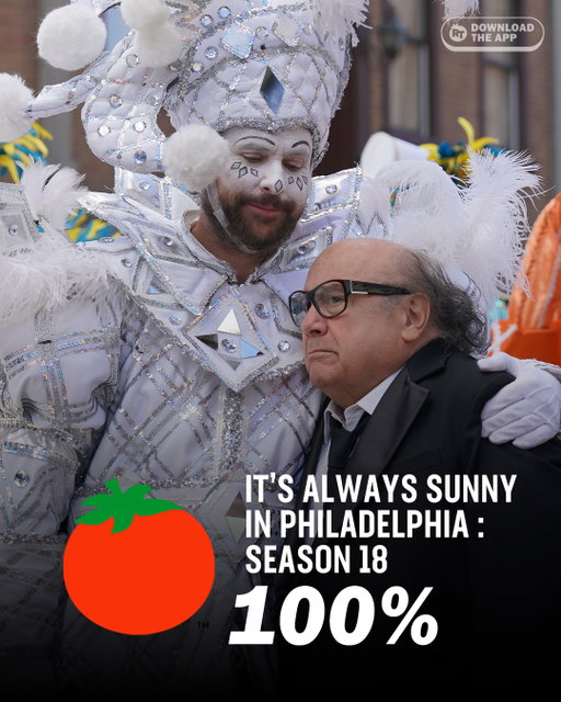 #ItsAlwaysSunnyInPhiladelphia: Season 18 is Fresh at 100% on the Tomatometer, with 8 reviews.