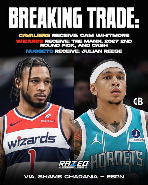 BREAKING TRADE: As an extension of the Peyton Watson-to-Cleveland trade, the Cavaliers are sending Tre Mann, the 2027 second-rounder from the Clippers & cash to the Washington Wizards for Cam Whitmore. The Wizards also are sending Julian Reese to the Denver Nuggets, who will waive Reese off his two-way deal 🚨

Cavaliers receive: 
Cam Whitmore 

Wizards receive: 
Tre Mann
2027 2nd round pick 
Cash 

Nugget receive: 
Julian Reese 

Who won the deal? 🤔