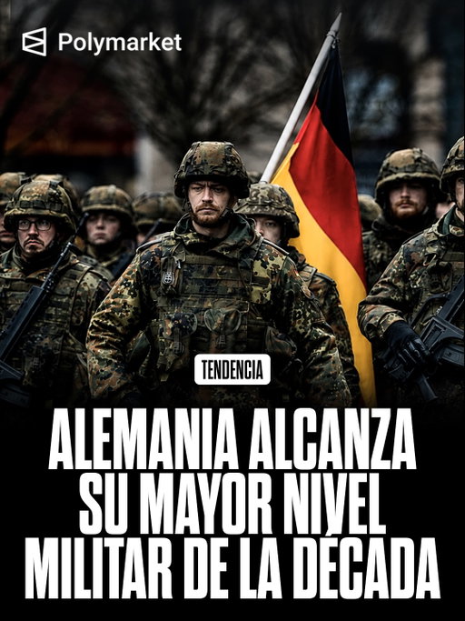 Alemania pisa el acelerador militar y ya cuenta con 186.700 soldados, la mayor dotación de la Bundeswehr en 13 años.

El reclutamiento también despega. Las solicitudes para entrar a las Fuerzas Armadas alemanas aumentaron 26% en solo un año.

Berlín apunta ahora a unos 260.000 militares activos y 200.000 reservistas, mientras el servicio obligatorio vuelve al debate.

#Alemania #Ejercito #Polymarket