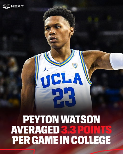 Peyton Watson’s rise is remarkable 📈