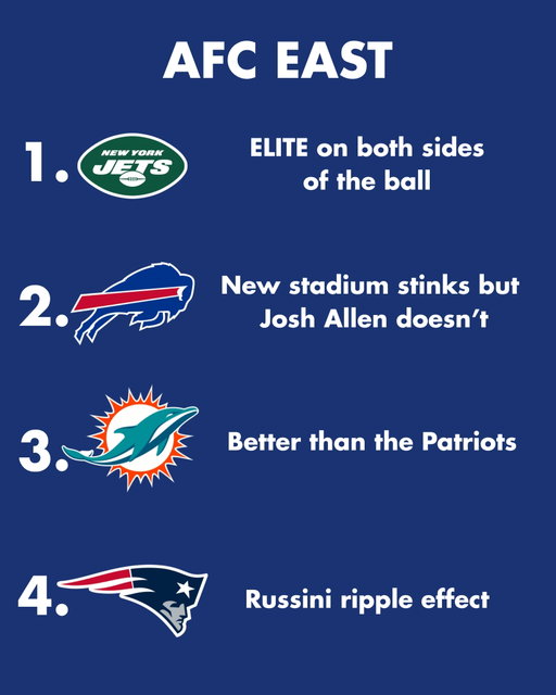 Besides the Jets, who are the other Super Bowl favorites?