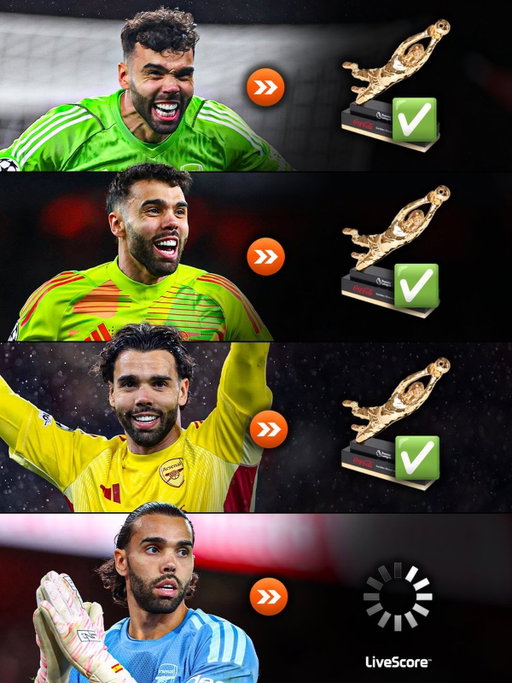 David Raya could become the first goalkeeper EVER to win four consecutive Premier League Golden Gloves 🤯