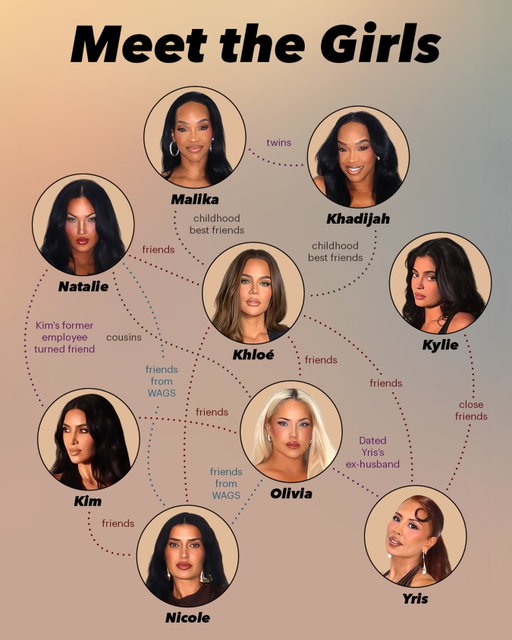 it’s all connecting 🙂‍↕️ #TheGirls is now streaming on #HuluOnDisneyPlusCA