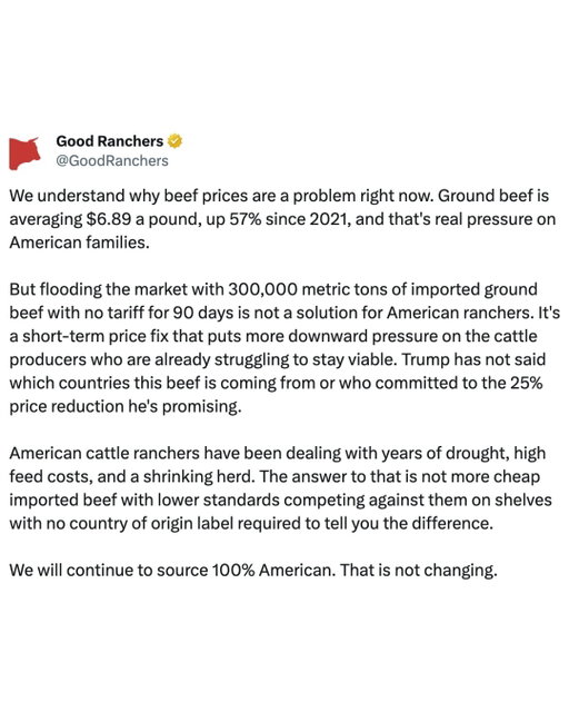 We understand why beef prices are a problem right now. Ground beef is averaging $6.89 a pound, up 57% since 2021, and that’s real pressure on American families.

But flooding the market with 300,000 metric tons of imported ground beef with no tariff for 90 days is not a solution for American ranchers. It’s a short-term price fix that puts more downward pressure on the cattle producers who are already struggling to stay viable. Trump has not said which countries this beef is coming from or who committed to the 25% price reduction he’s promising.

American cattle ranchers have been dealing with years of drought, high feed costs, and a shrinking herd. The answer to that is not more cheap imported beef with lower standards competing against them on shelves with no country of origin label required to tell you the difference.

We will continue to source 100% American. That is not changing