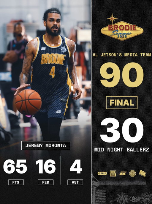 Brodie Bushwick Sunday Week 8 Recap‼️😤🔥