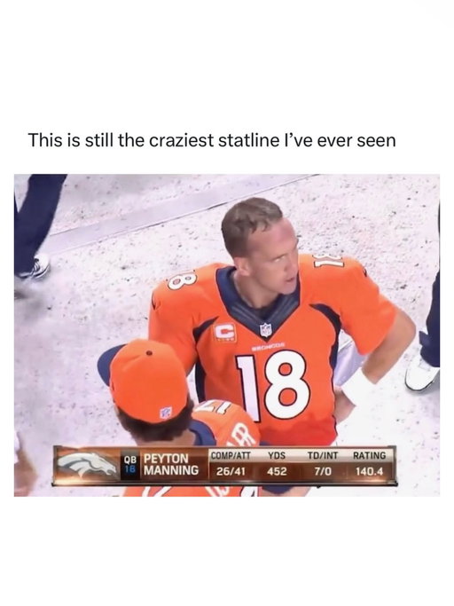 Peyton Manning was such a DAWG 👀

Peyton Manning was one of the greatest quarterbacks in NFL history. At his peak, he basically controlled the entire offense before the ball was even snapped. He was famous for reading defenses, changing plays at the line and constantly yelling out adjustments. His football IQ was ridiculous, and defenses often felt like Manning already knew what they were doing.

The numbers were just as crazy. Manning won 5 NFL MVP awards, the most ever, made 14 Pro Bowls, threw for 71,940 yards and 539 touchdowns, and finished his career with two Super Bowl championships. His 2013 season with Denver was especially insane: 5,477 passing yards and 55 touchdowns, setting NFL records at the time.

What made Peyton special wasn’t elite speed or a massive arm. It was how quickly he processed everything. He could pick a defense apart for an entire game and make average offensive players look better because he constantly put them in the right position. There are quarterbacks with better playoff résumés, but when you’re talking about pure regular-season dominance and command of an offense, Manning belongs in the GOAT-tier conversation.