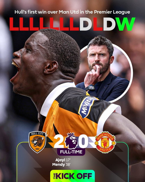 Hull STUN Man Utd on the opening weekend 😲