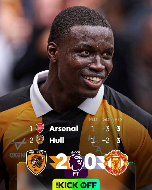 Welcome back to the Premier League, @hullcity 🧡