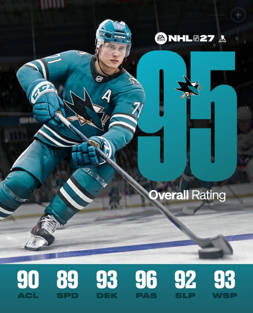 New year. New rating.

95 OVR in #NHL27.

Pre-order the NHL 27 Deluxe Edition to play 7 days early on September 4th