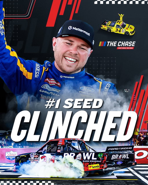 A regular season to remember for the No. 34! @layneriggs99 wraps up the No. 1 seed in The Chase today at @nhms!