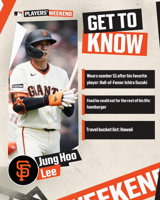 Get to know our guys a little bit more during @mlb Players Weekend 🧡