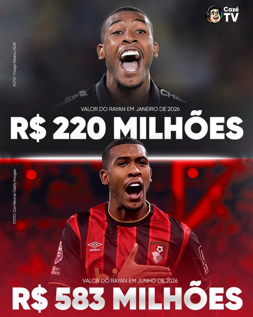 OI, BOM DIA! ☕ SERÁ QUE TEM GOL DO RAYAN HOJE? 🔥 É A ESTREIA DO BOURNEMOUTH NA PREMIER LEAGUE 2026/27! E O CRIA TÁ VALORIZADO DEMIAS!!!!💸💸💸

Isso que ele só JOGOU MEIA TEMPORADA NA INGLATERRA! 👀

🚨 𝙎𝙚 𝙩𝙚𝙢 𝘾𝙧𝙖𝙦𝙪𝙚, 𝙚𝙨𝙦𝙪𝙚𝙘𝙚! 𝙏𝙖́ 𝙣𝙖 𝘾𝙖𝙯𝙚́𝙏𝙑! 🏴󠁧󠁢󠁥󠁮󠁧󠁿

#PlanejamentoCazéTV #PremierLeagueNaCazéTV #cztv17 #FutInter #Rayan