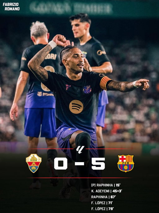 👋🏼 𝐅𝐈𝐑𝐒𝐓 𝐆𝐀𝐌𝐄 𝐀𝐍𝐃 𝐅𝐈𝐑𝐒𝐓 𝐌𝐀𝐍𝐈𝐓𝐀 💙❤️5️⃣

Raphinha delivers with a brace and spiderman celeb 🕸️🇧🇷

Anthony Gordon with two assists, Adeyemi debut goal 🍿🎶

Fermín López beautiful brace after his recent injury 2️⃣😁

Who’s been your 𝐌𝐚𝐧 𝐨𝐟 𝐭𝐡𝐞 𝐌𝐚𝐭𝐜𝐡? ⚡️