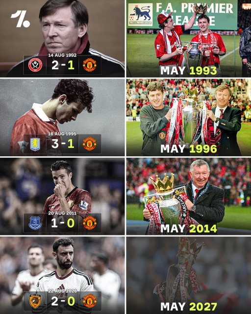 Despite losing the opening game of the season, fear not Manchester United fans 😮

Three of the times that the Red Devils have lifted the Premier League, they have lost the opening game of the season 😅👏

In 1992, the first season the Premier League was formed, they lost their first two games, before drawing their third and even then they still came out on top in the end 😯🏆

Good omens for Micharl Carrick and co 👀