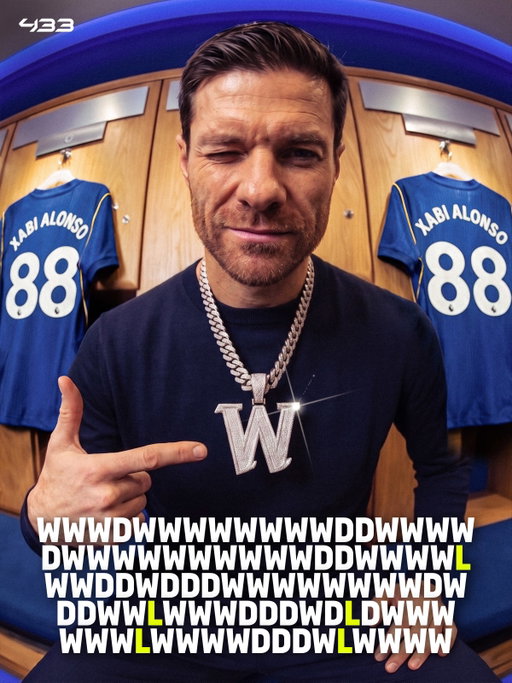 🚨 𝗖𝗥𝗔𝗭𝗬 𝗦𝗧𝗔𝗧: 𝐗𝐀𝐁𝐈 𝐊𝐄𝐄𝐏𝐒 𝐖𝐈𝐍𝐍𝐈𝐍𝐆 😤🔵

The Spaniard has lost just 𝗙𝗜𝗩𝗘 of his last 88 games across Europe’s top five leagues 🤯

And just look at that record… 😮‍💨

𝗪𝗪𝗪𝗗𝗪𝗪𝗪𝗪𝗪𝗪𝗪𝗪𝗗𝗗𝗪𝗪𝗪𝗪
𝗗𝗪𝗪𝗪𝗪𝗪𝗪𝗪𝗪𝗪𝗪𝗗𝗗𝗪𝗪𝗪𝗪𝙇
𝗪𝗪𝗗𝗗𝗪𝗗𝗗𝗗𝗪𝗪𝗪𝗪𝗪𝗪𝗪𝗪𝗗𝗪
𝗗𝗗𝗪𝗪𝙇𝗪𝗪𝗪𝗗𝗗𝗗𝗪𝗗𝙇𝗗𝗪𝗪𝗪
𝗪𝗪𝗪𝙇𝗪𝗪𝗪𝗪𝗗𝗗𝗗𝗪𝙇𝗪𝗪𝗪𝗪

He’s started his Premier League journey with Chelsea with another win against Fulham ✅

How far can Xabi Alonso and Chelsea go this season? 👀