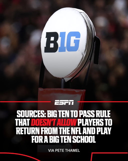 The Big Ten is set to pass a rule in which any player who has declared for the NFL draft and did not withdraw, appeared on an NFL roster or signed a contract with a pro league cannot be on a Big Ten roster, sources told @petethamel. Link in bio for more 🔗