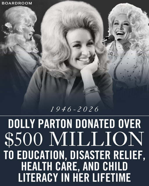Dolly Parton, the country music icon who turned a seven-decade career into an entertainment empire and a legacy of giving, has died at 80.⁠
⁠
Born one of 12 children in rural East Tennessee, Parton went on to sell more than 100 million records worldwide, win 11 Grammys and score 25 No. 1 country singles. Her influence stretched well beyond music, from starring roles in Hollywood to building Dollywood into one of America’s most recognizable theme parks.⁠
⁠
Her impact may be felt just as deeply away from the stage. Parton poured millions into education, disaster relief and medical research, while her Imagination Library grew from a local Tennessee initiative into a global literacy program that now distributes roughly 3 million books every month. From “Jolene” to Dollywood to millions of books in the hands of children, few entertainers ever built a legacy quite like Dolly Parton’s.⁠
⁠
(via @tennesseannews, 📸: @dollyparton)