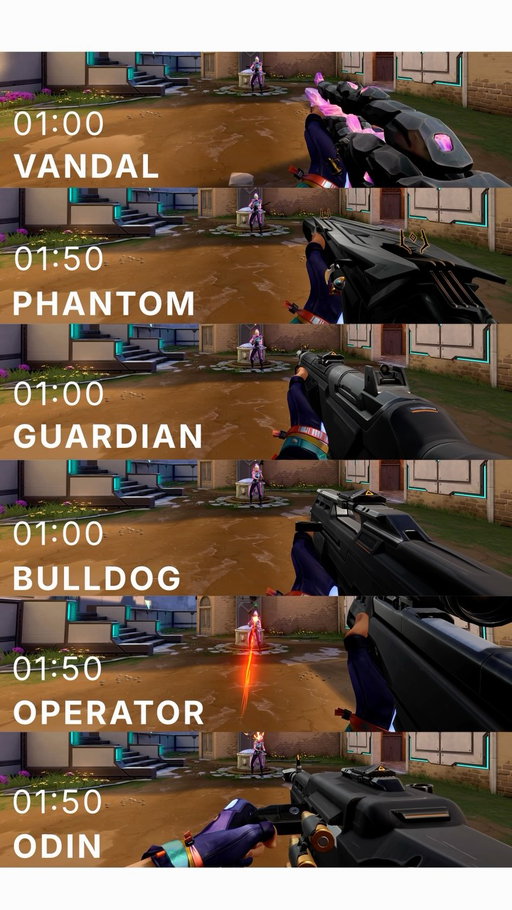 the fastest draw in the west 🤠 whats your go to?

@fnatic.valorant 
#fnatic #valorant #gaming #esports #valorantmeme