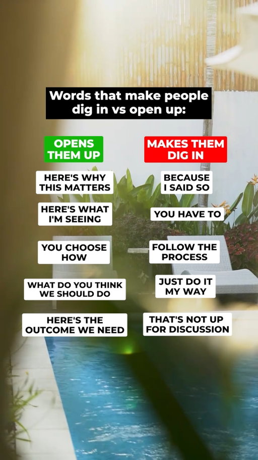How words shape team execution. 

The choice of phrasing determines whether a team opens up to collaborate or digs in to resist. Demanding strict compliance creates defensive barriers, while explaining context and outcomes inspires voluntary engagement.

Comparing command vs. collaboration:

- Opens Them Up: "Here's why this matters," "You choose how," and "Here's the outcome we need."
- Makes Them Dig In: "Because I said so," "Follow the process," and "That's not up for discussion."

Lead through shared understanding rather than absolute authority.

Bigger isn't the win. Better is.

Follow @steveschwab1971 for more hospitality and leadership insights.

#LeadershipCommunication #WorkplacePsychology #TeamManagement #ExecutiveStrategy