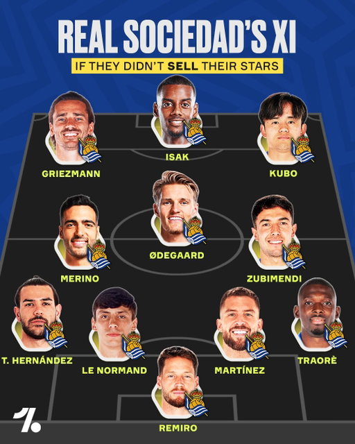 Real Sociedad have had some serious ballers in their ranks in the past few years... imagine if they'd manage to keep their stars and build this side 😳✨🔵