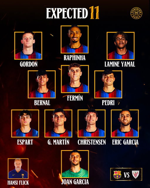 🚨🚨| FC Barcelona’s expected lineup for the game against Athletic Club tonight. ⚔️🔵🔴🇪🇸