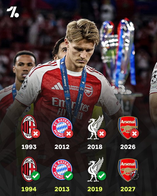 Arsenal are looking to become just the fourth team to lose the Champions League final and win the competition in the next season 👀🏆

Can they take the leap this❓🧐