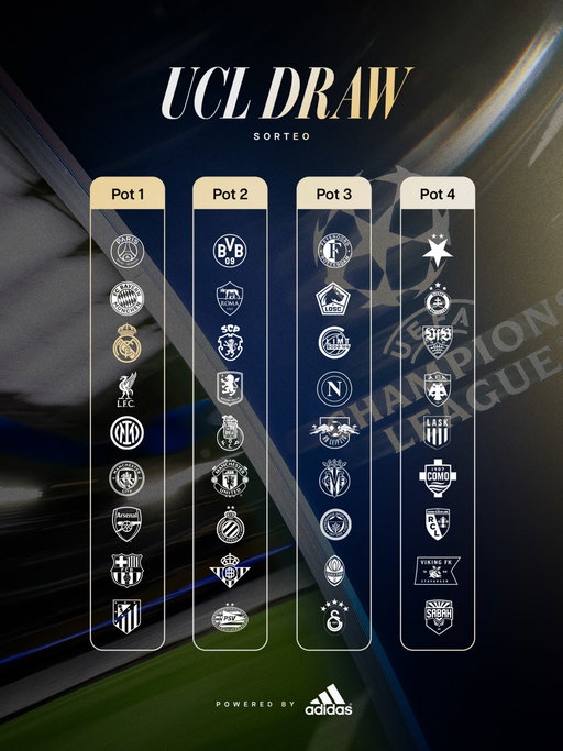 💪 Who’s excited for the #UCL league phase draw?
🔀 ¡Nuestros posibles rivales para el sorteo de la fase liga de la Champions League!
⚽ @adidasfootball